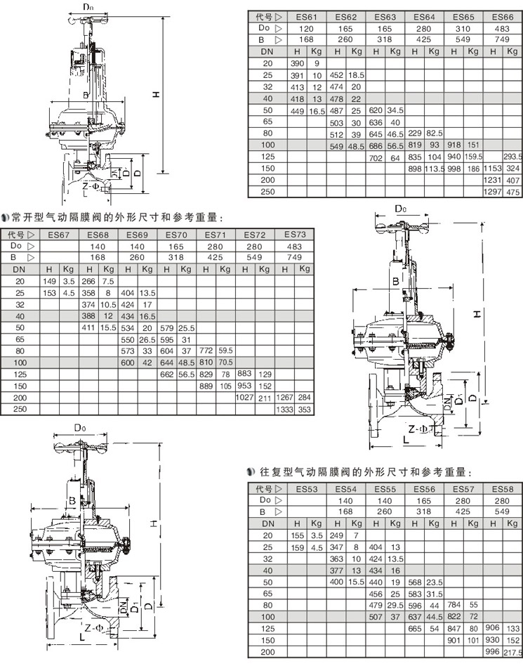 EG6B41JӢ�곣��ʽ������Ĥ����Ҫ���γߴ�